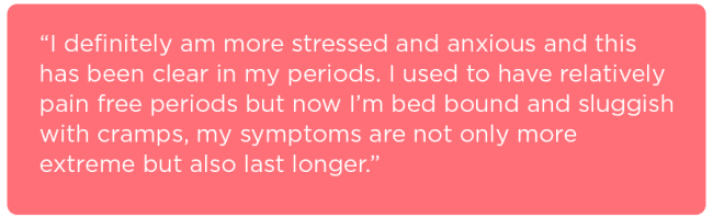 Example of how stress and anxiety has had impacted our periods and menstrual cycle during the covid-19 pandemic