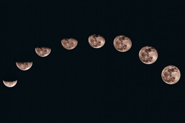 The phases of the lunar cycle