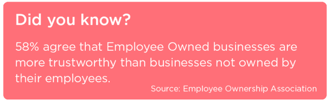 Employee Owned businesses are considered more trustworthy