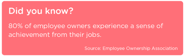 Employee owners experience more of a sense of achievement from their jobs