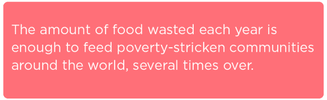 Global food poverty fact
