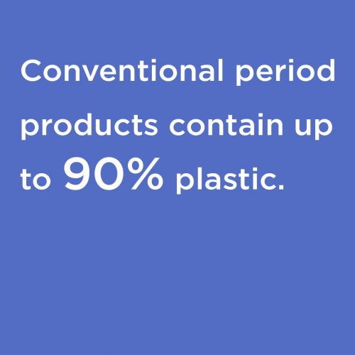 Conventional period products contain up to 90% plastic