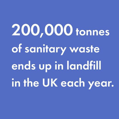 200,000 tonnes of sanitary waste ends up in landfill