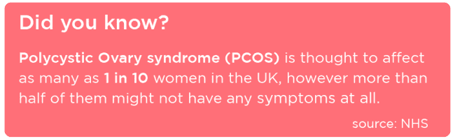 1 in 10 women in the UK have PCOS