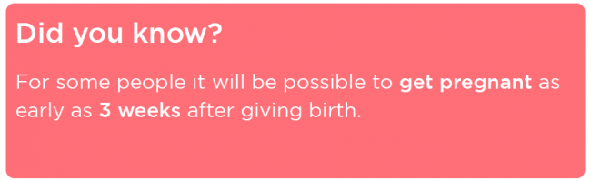When do you become fertile again after childbirth