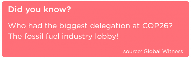 Fossil fuels had the biggest delegation at COP26