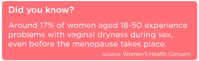 Vaginal dryness can affect you at any age