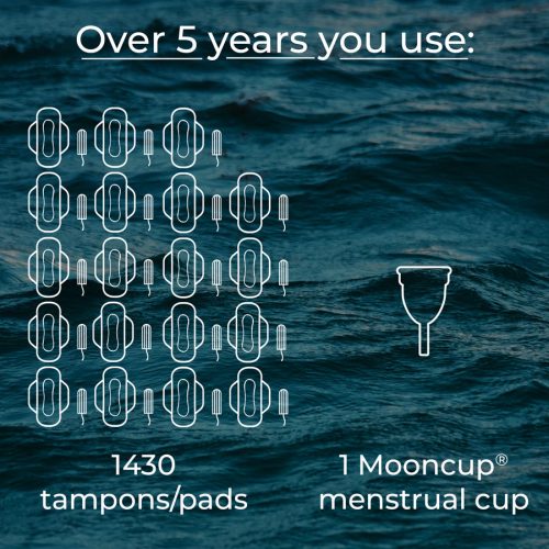 The Mooncup menstrual cup is reusable