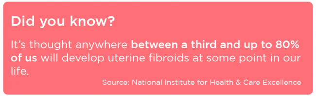 Prevalence of fibroids
