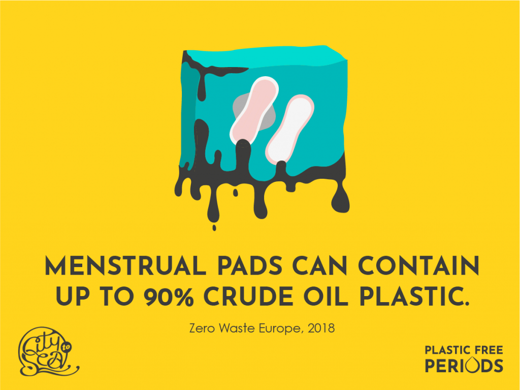 Period pads are up to 90% plastic