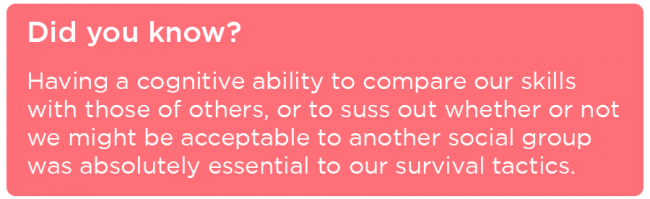 Comparing ourselves to others is routed in the evolutionary context of survival