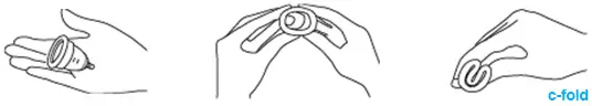 diagram of the menstrual cup C-Fold technique